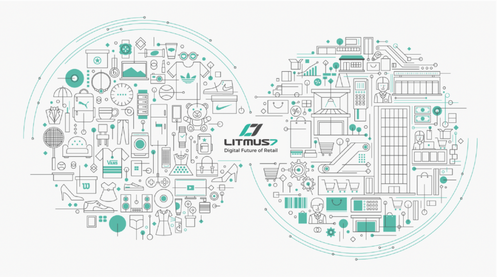 Litmus7- Digital Future of Retail